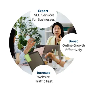SEO team working in India